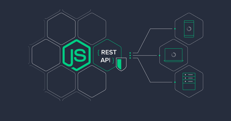 NODEJS AND API REST
