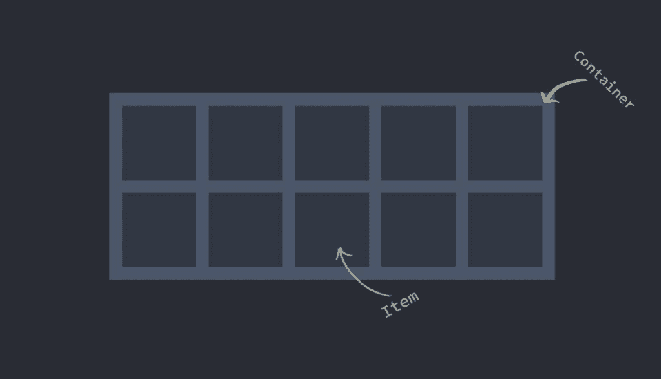 Github Copilot