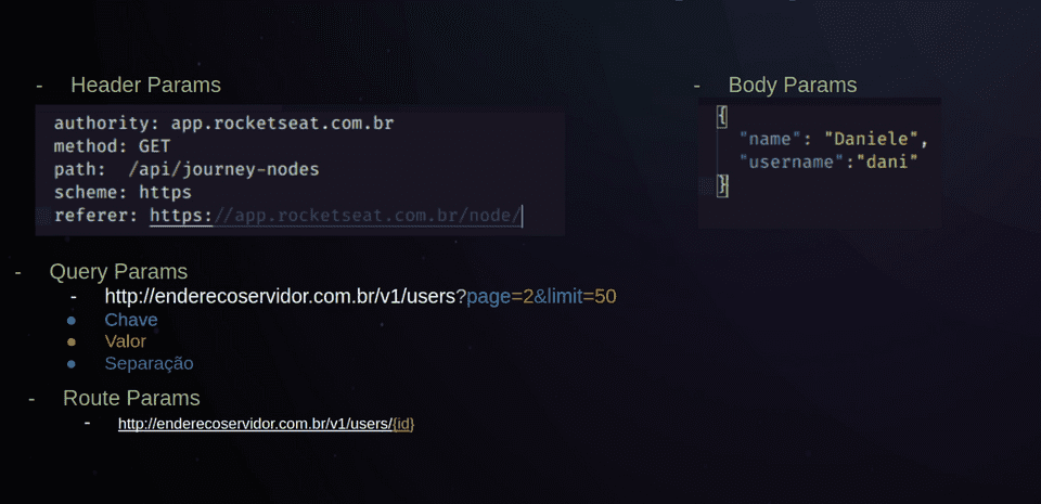 parametros das requisicoes