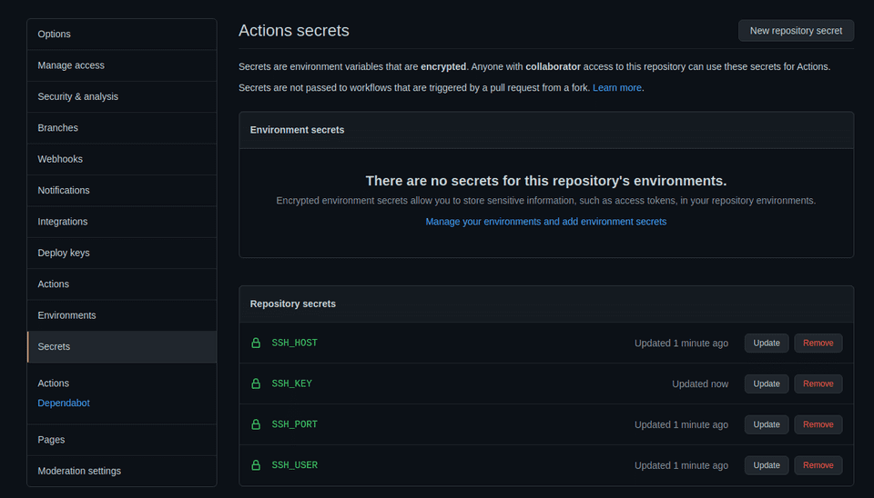 github-actions